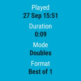 A saved match: played on 27 September at 15:51, doubles, best of 1.